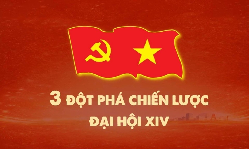 3 đột phá chiến lược để thực hiện mục tiêu phát triển đất nước trong giai đoạn tới